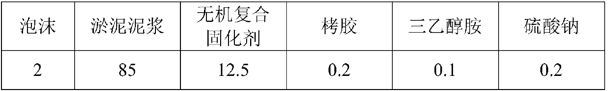 Physical-foaming silty lightweight solidified soil and preparation method thereof