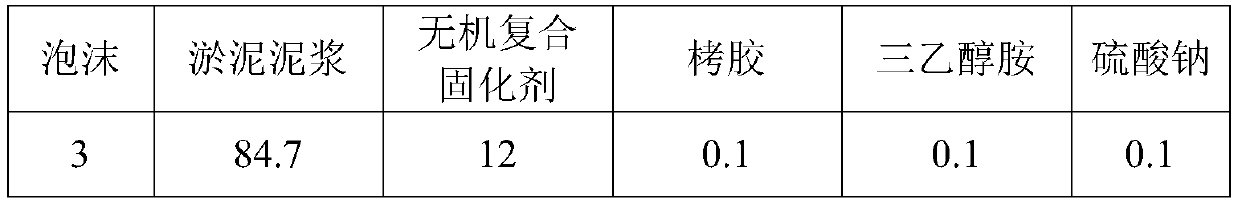 Physical-foaming silty lightweight solidified soil and preparation method thereof