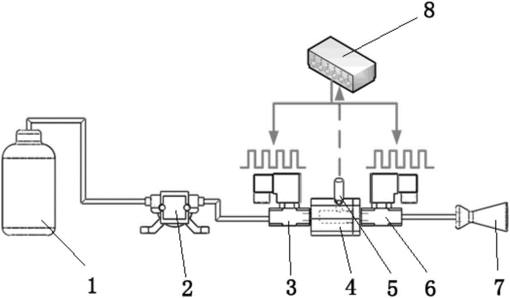 Impulse-type bionic power device based on single-component fuel and control method thereof