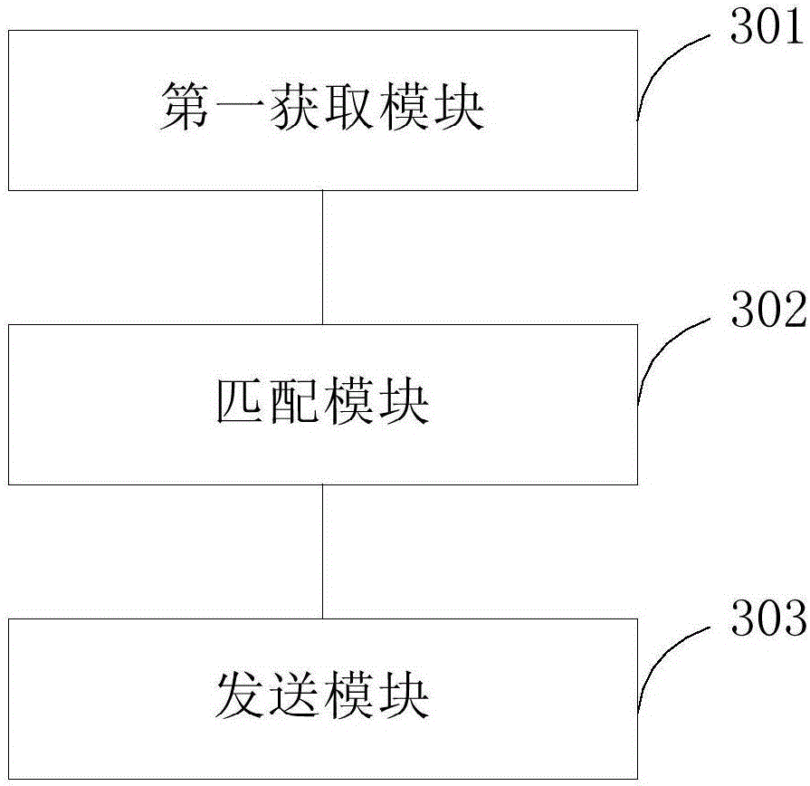 Method and device for displaying webpage style