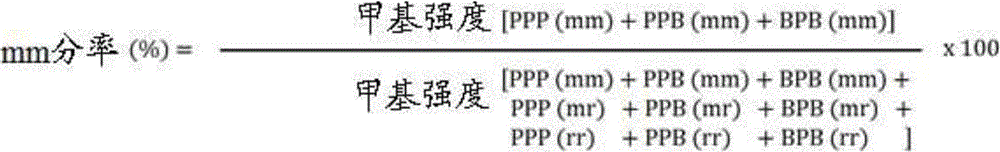 Graft-modified propylene/alpha-olefin copolymer and method for producing same