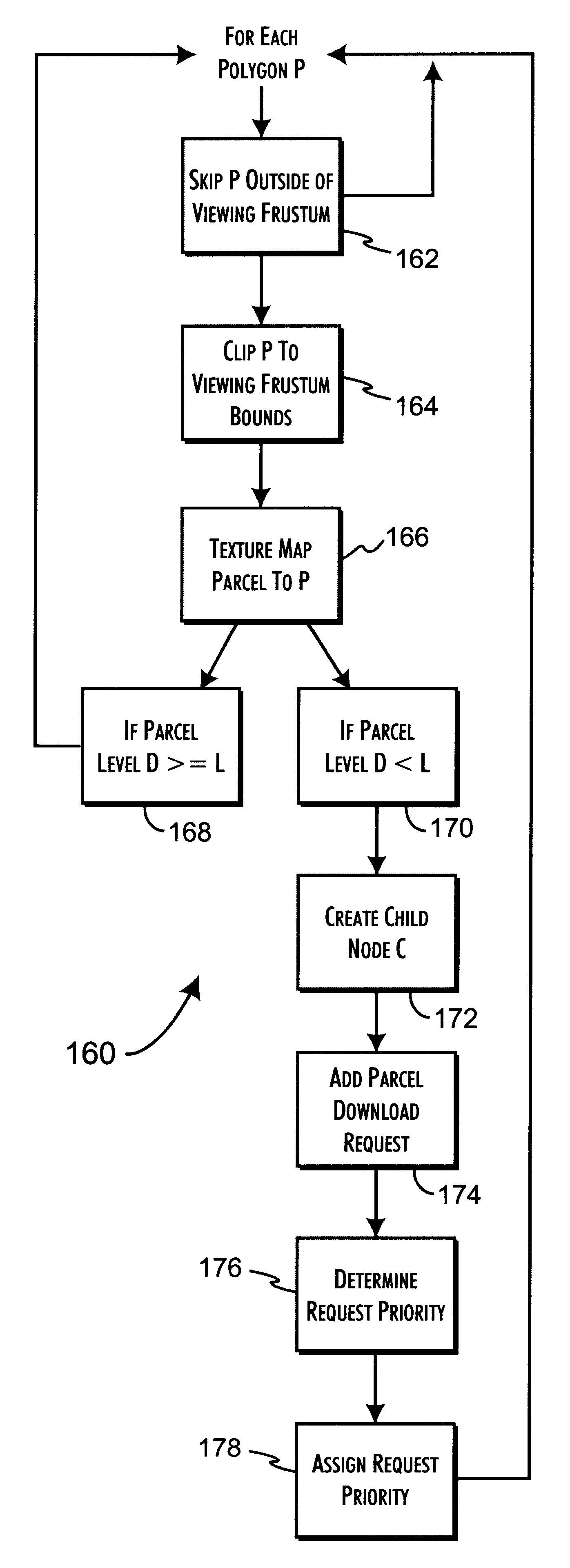 Efficient image parcel texture rendering with T-junction crack elimination