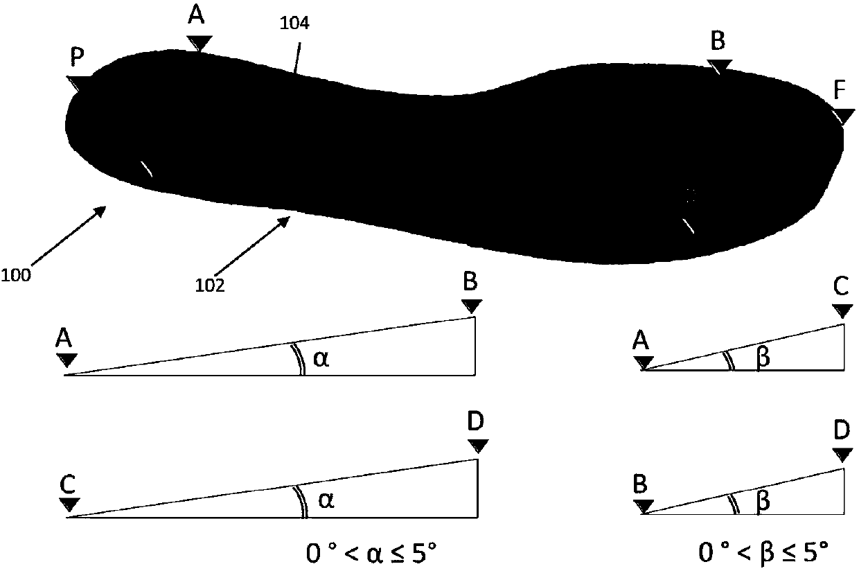 Injury reduction insole