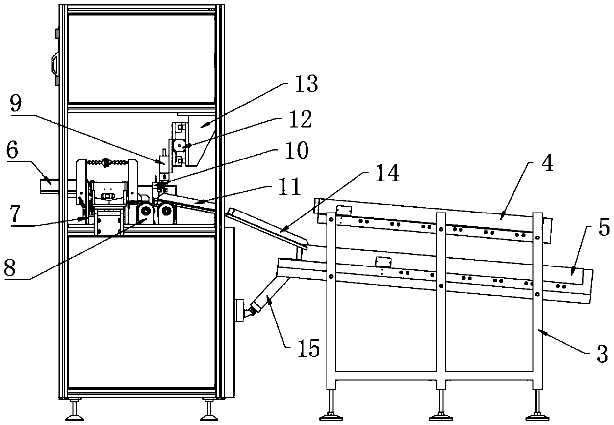 Eddy current testing equipment of piston rod