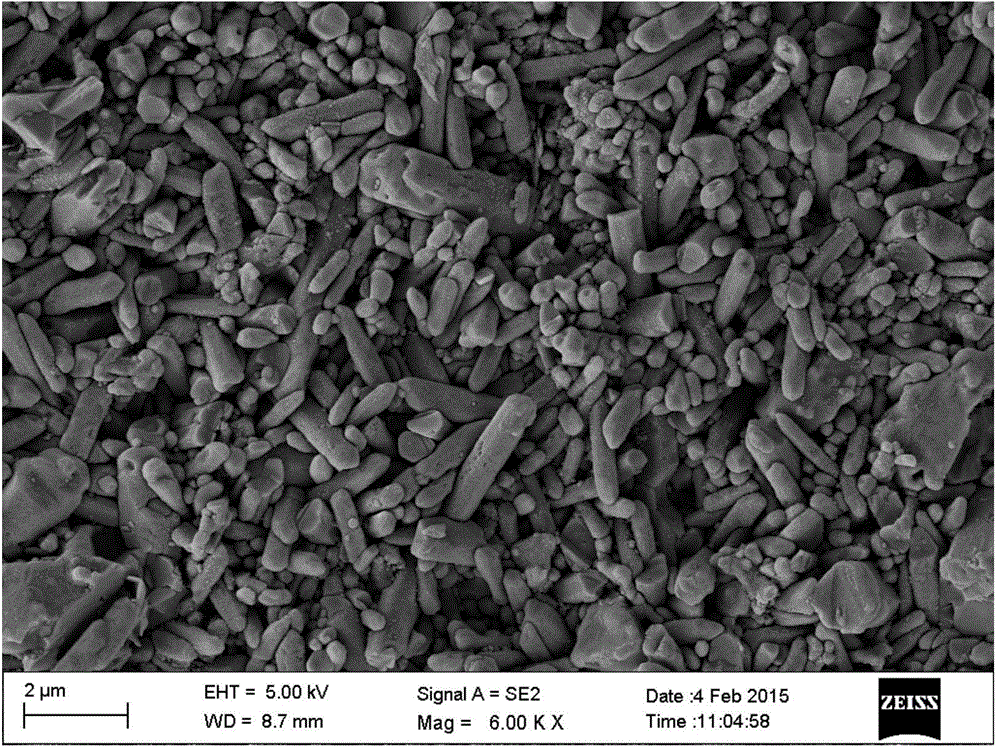 Preparation method of silicon nitride-based self-lubricating ceramic cutter material containing alumina-coated hexagonal boron nitride composite powder