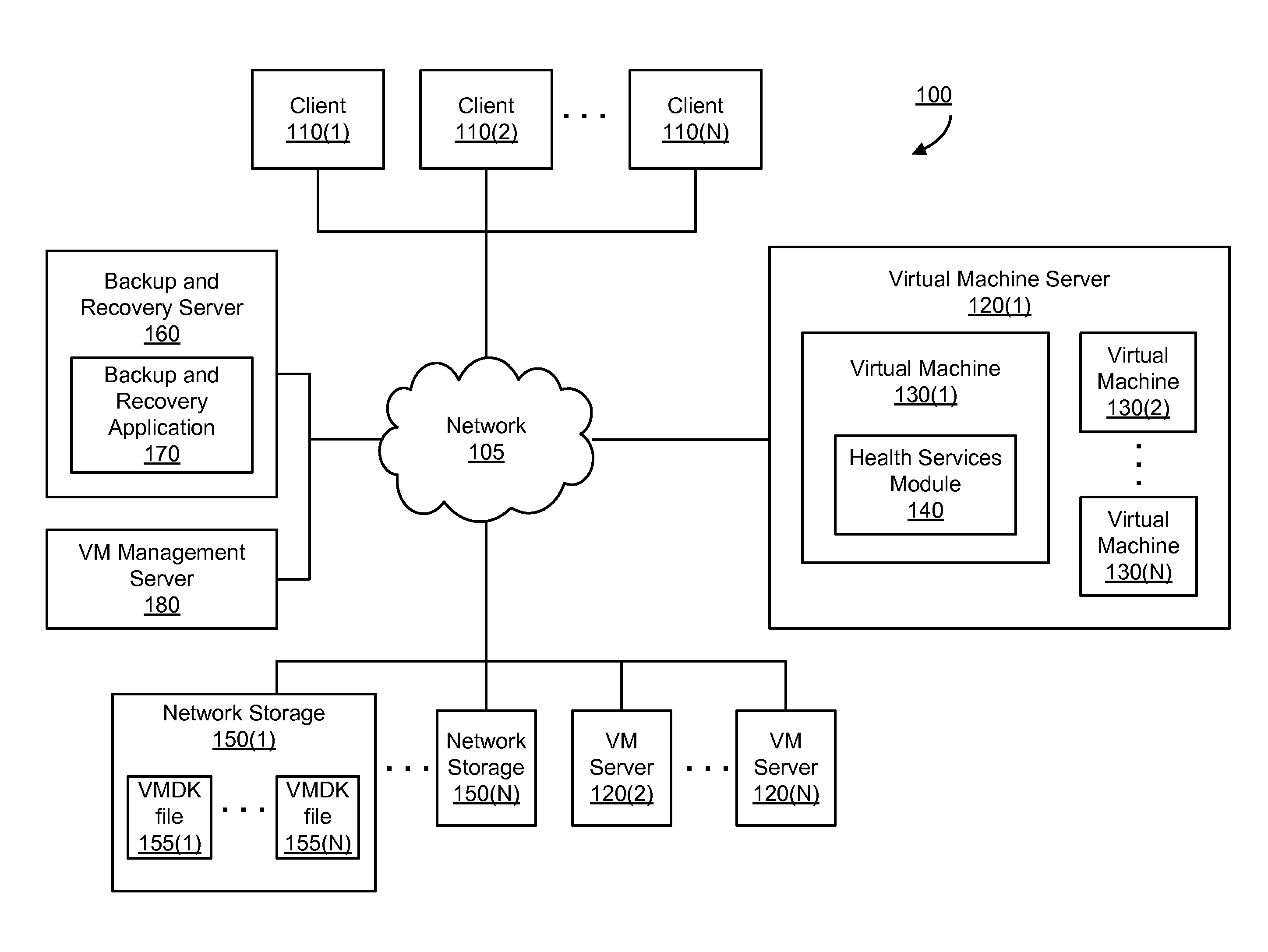 Method to validate availability of applications within a backup image