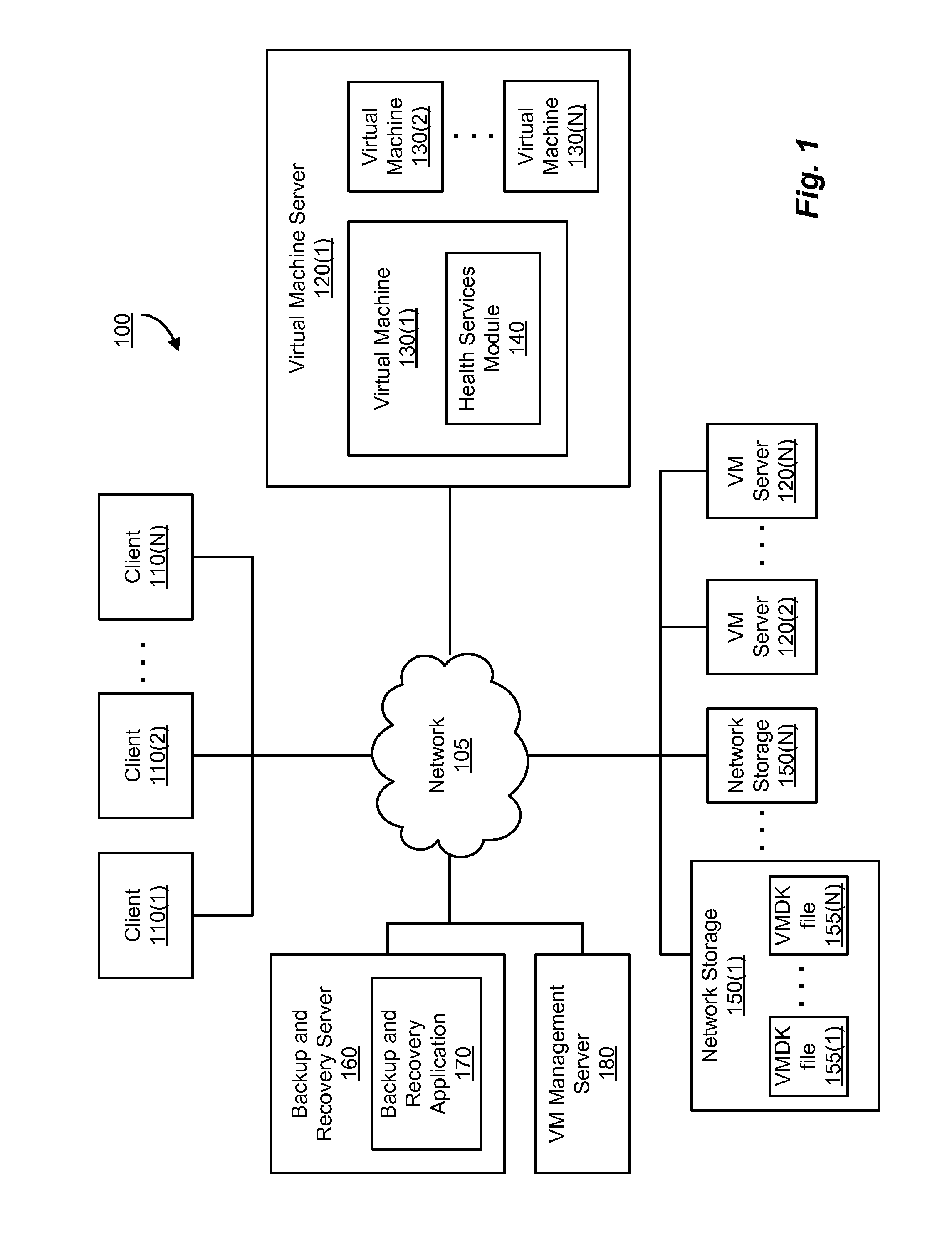 Method to validate availability of applications within a backup image