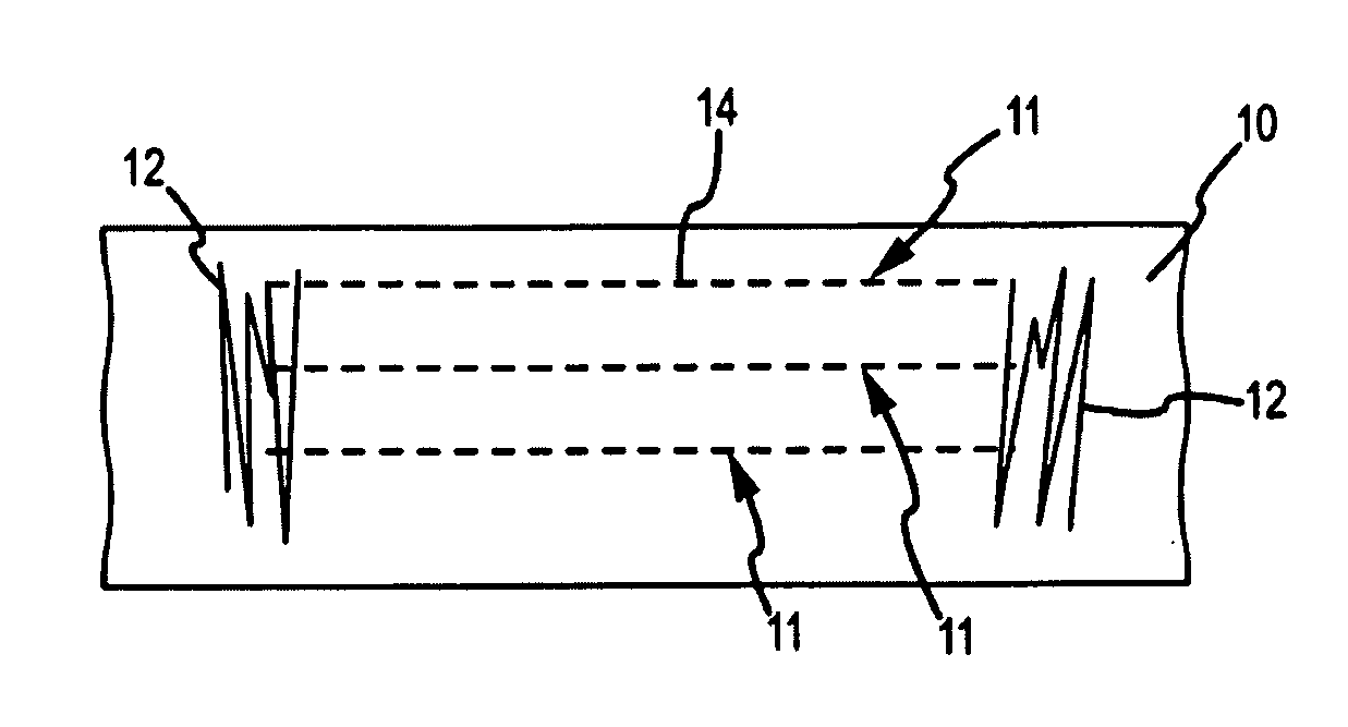 Textile Belt Strap Having Load Recognition