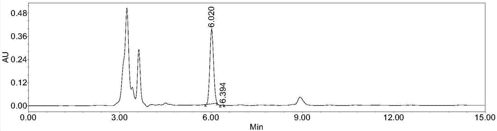 Candida antarctica lipase B mutant as well as transformation method and application thereof