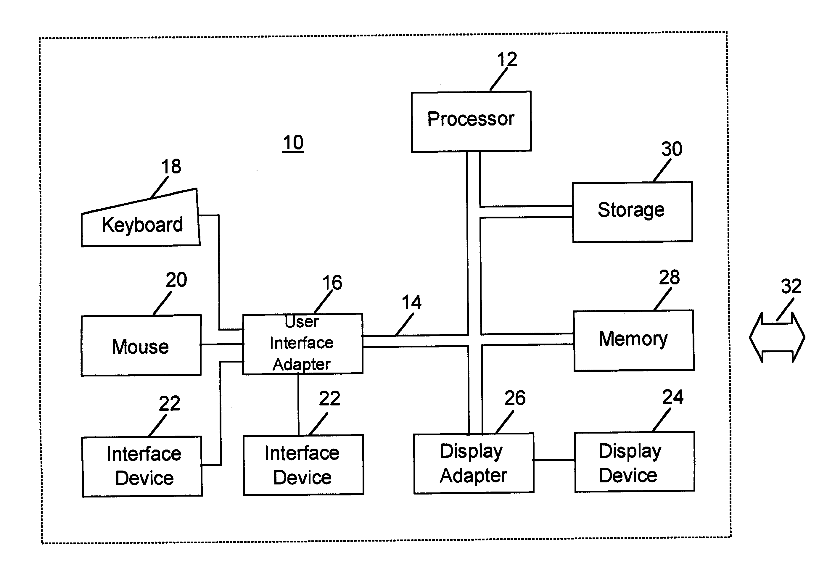 Piggy-backed key exchange protocol for providing secure, low-overhead browser connections when a client requests a server to propose a message encoding scheme