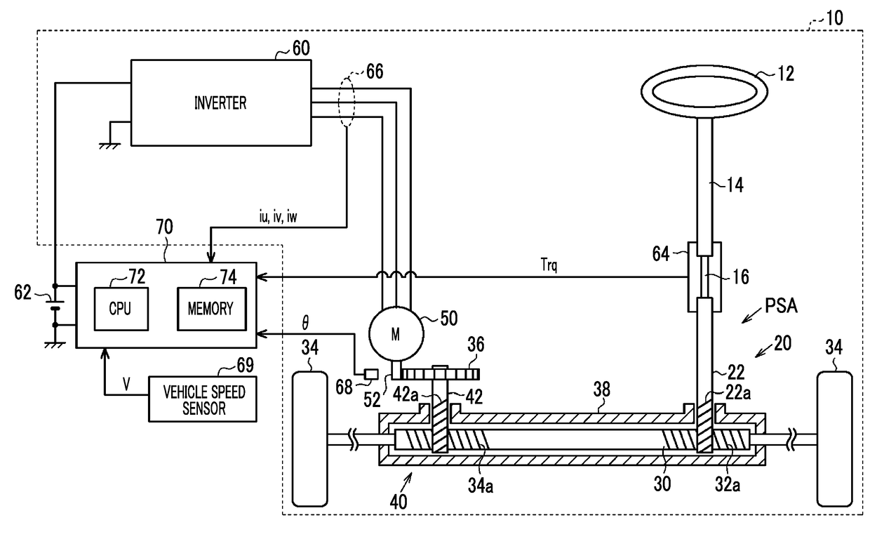 Steering control device