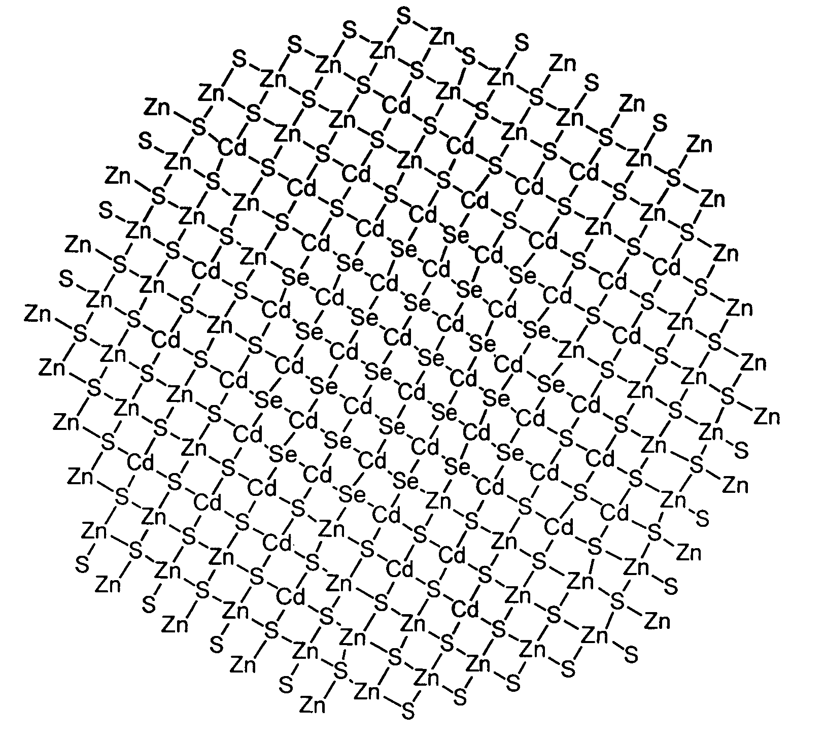 Luminescent nanoparticles and methods for their preparation