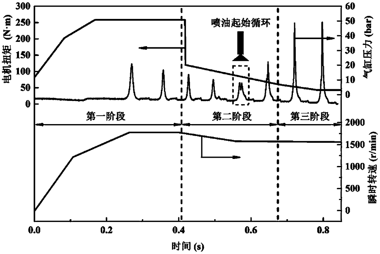 A start-stop control method of a special hybrid engine