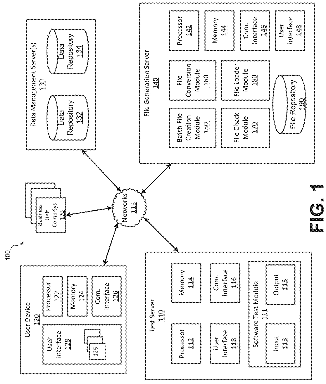 Batch File Creation Service