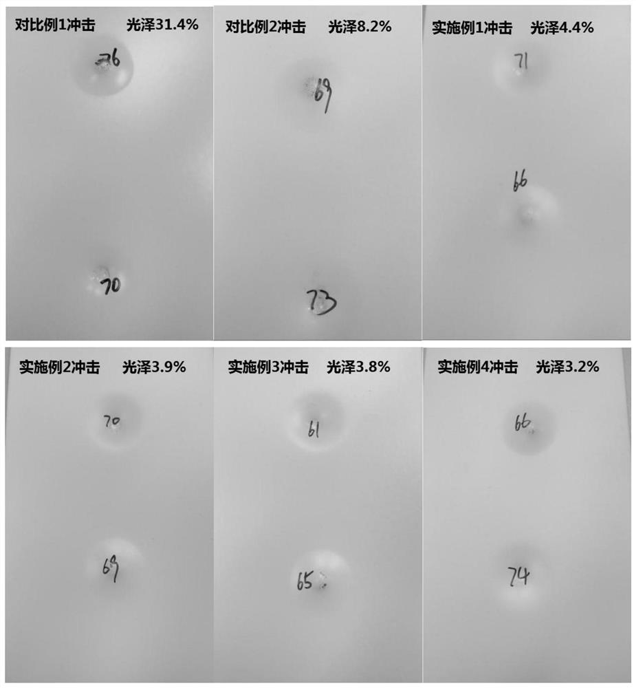 A kind of hybrid polyester resin for indoor thermal transfer matt powder coating and preparation method thereof