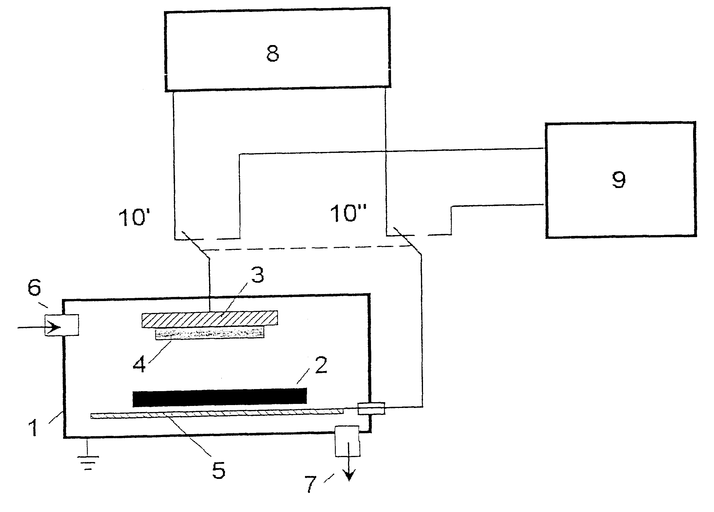 Process and device for reducing the ignition voltage of plasmas operated using pulses of pulsed power