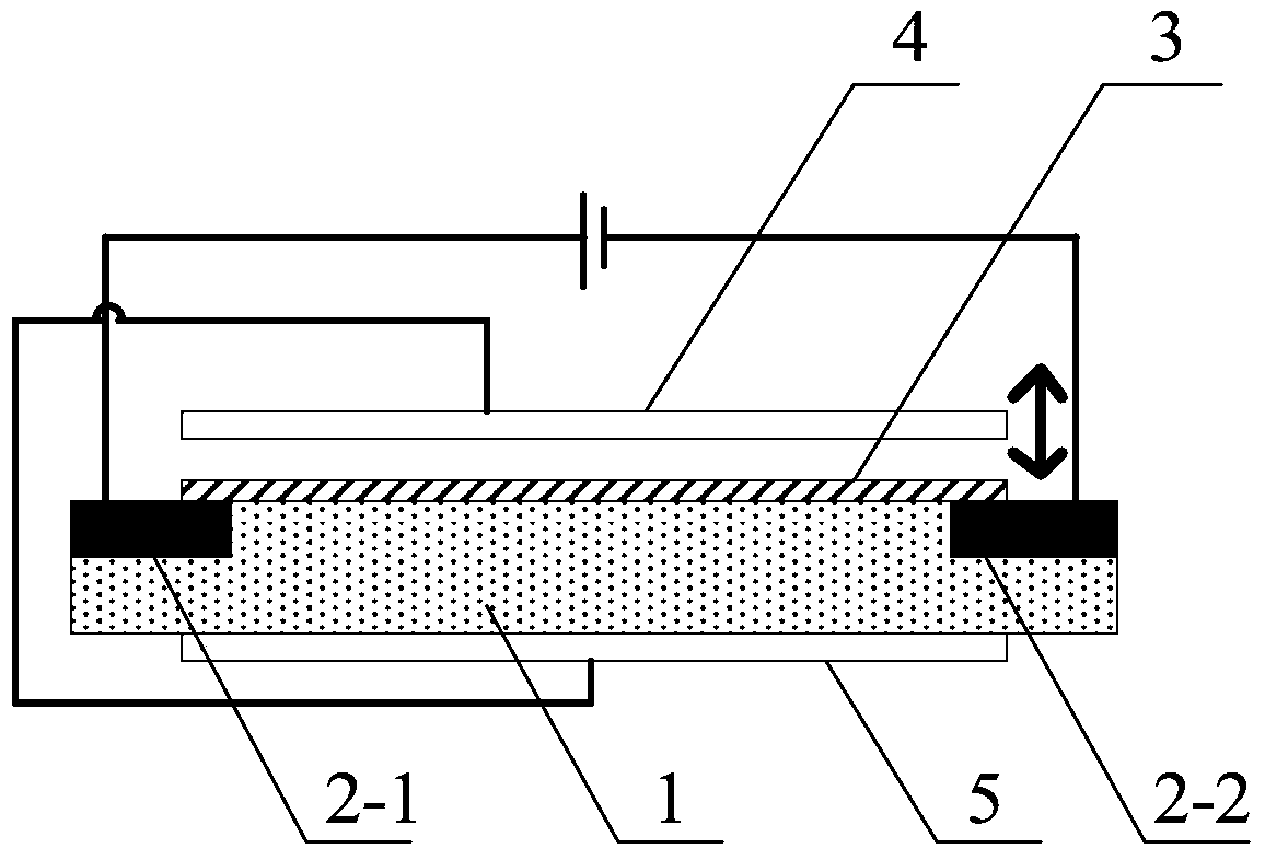 Triboelectric Field Effect Transistor