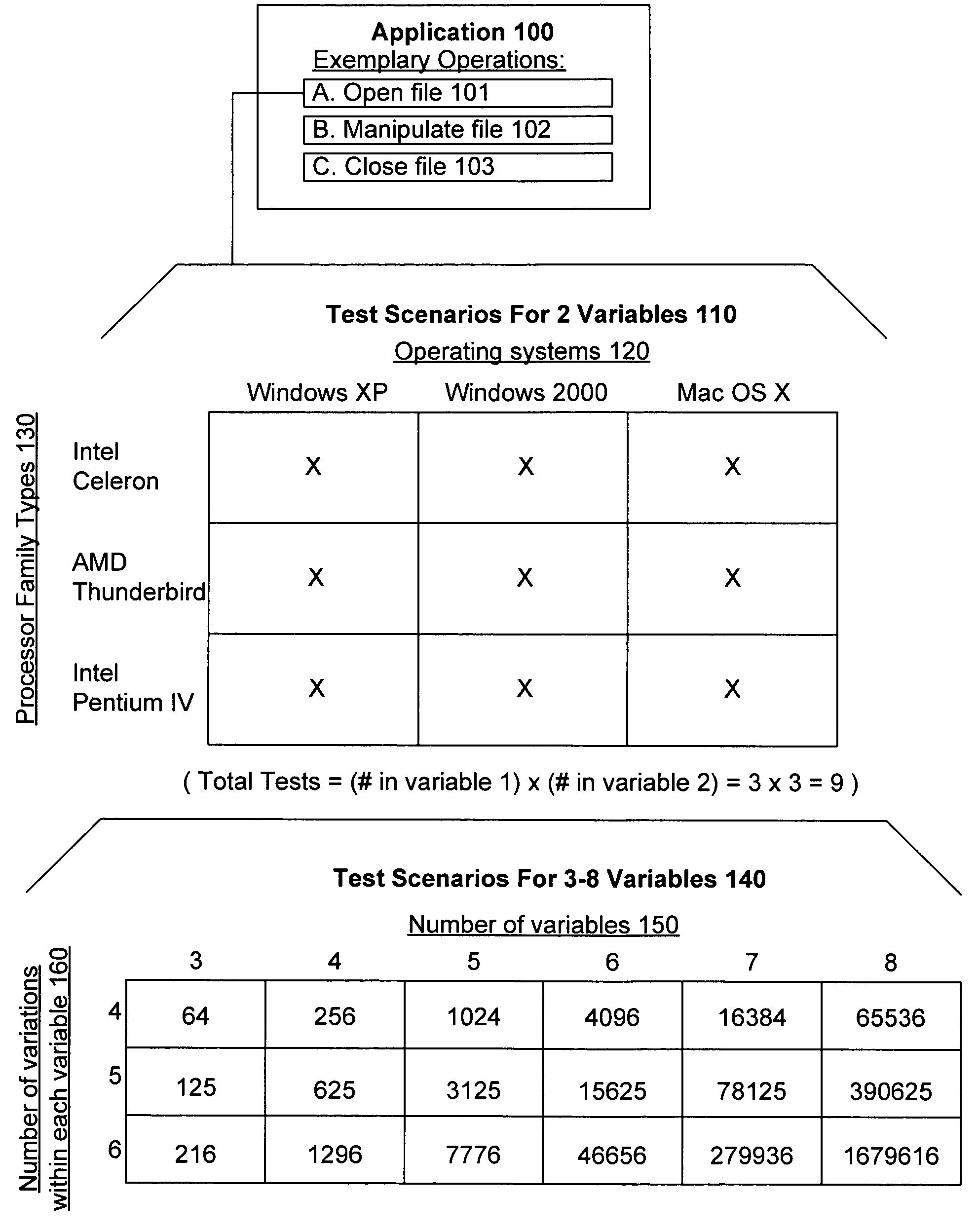 Systems and methods for automated classification and analysis of large volumes of test result data