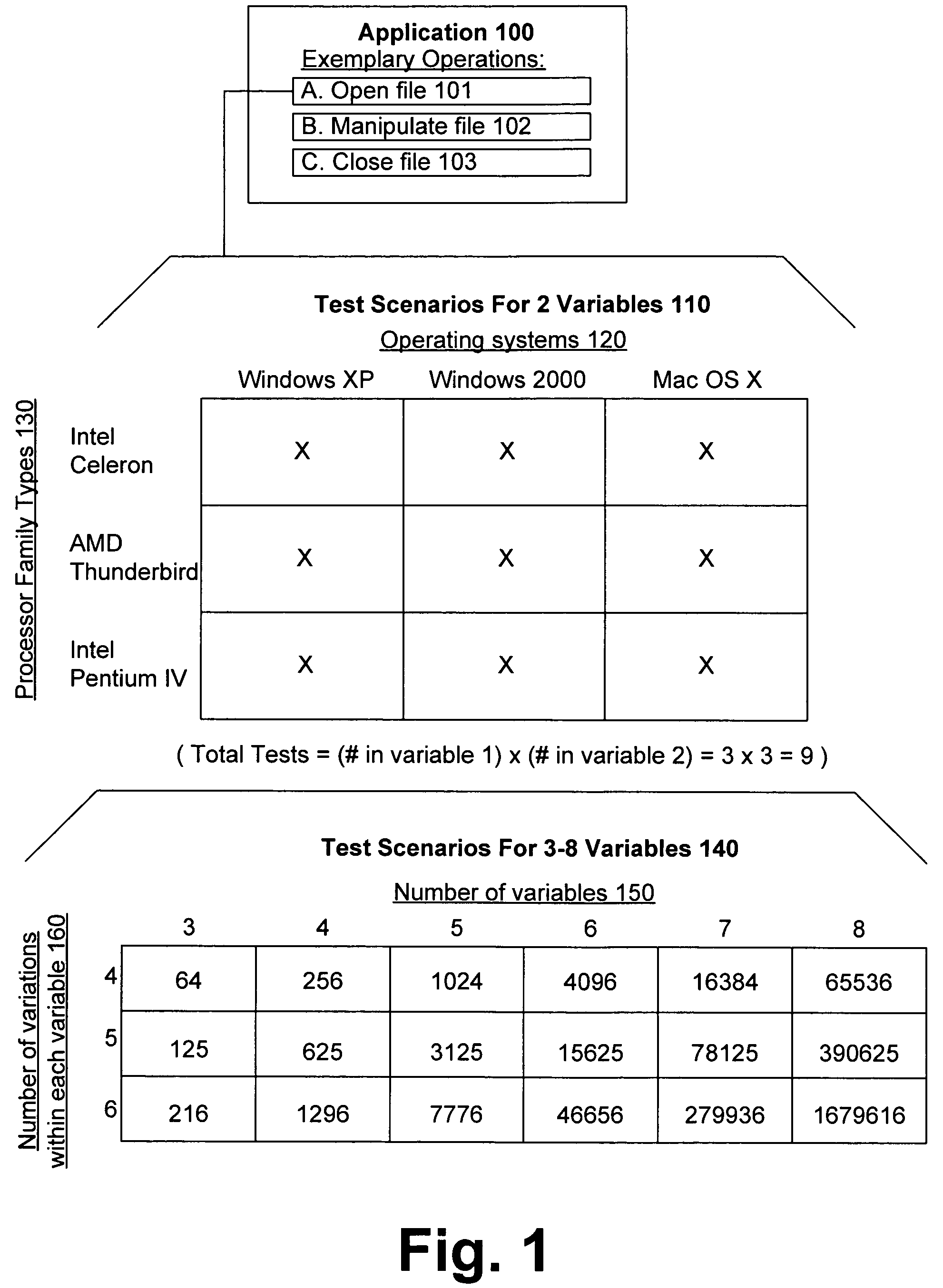 Systems and methods for automated classification and analysis of large volumes of test result data