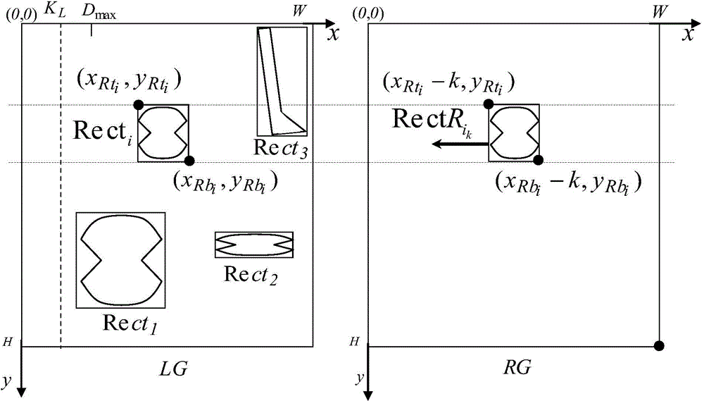 Reversing obstacle automatic detection and early warning method based on binocular vision