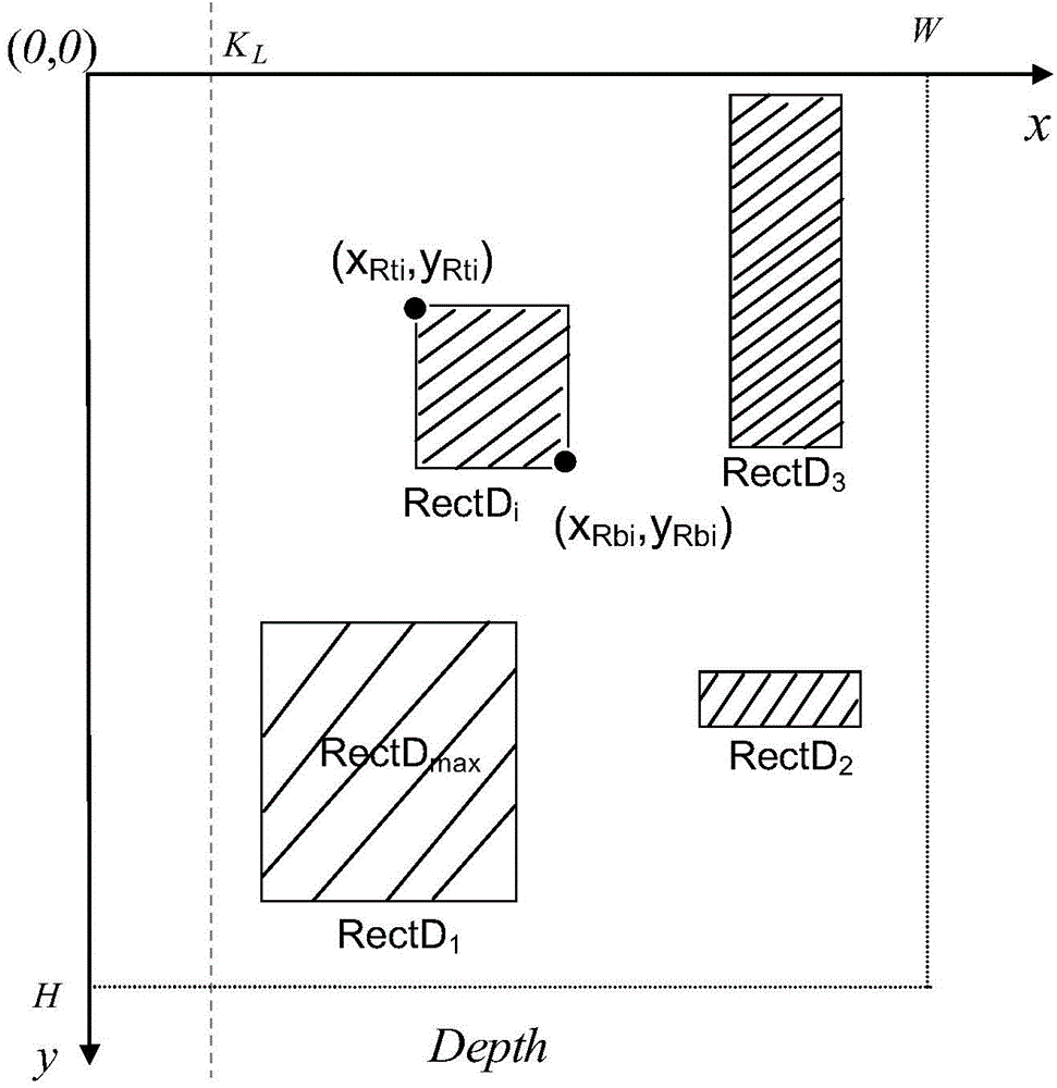 Reversing obstacle automatic detection and early warning method based on binocular vision