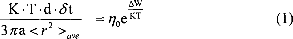 A method for measuring liquid phase micro-area temperature