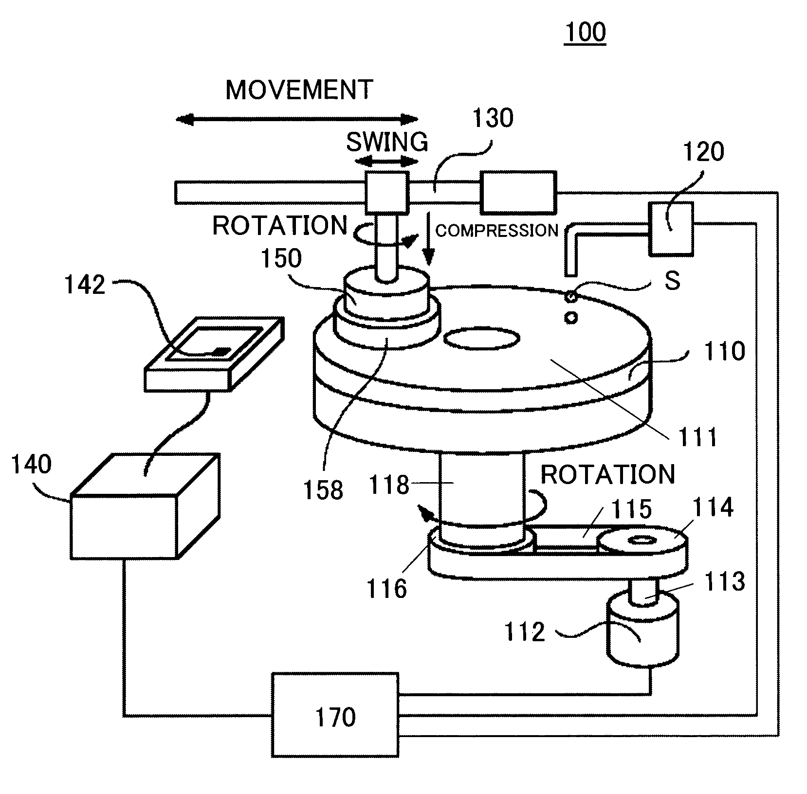 Processing method and apparatus