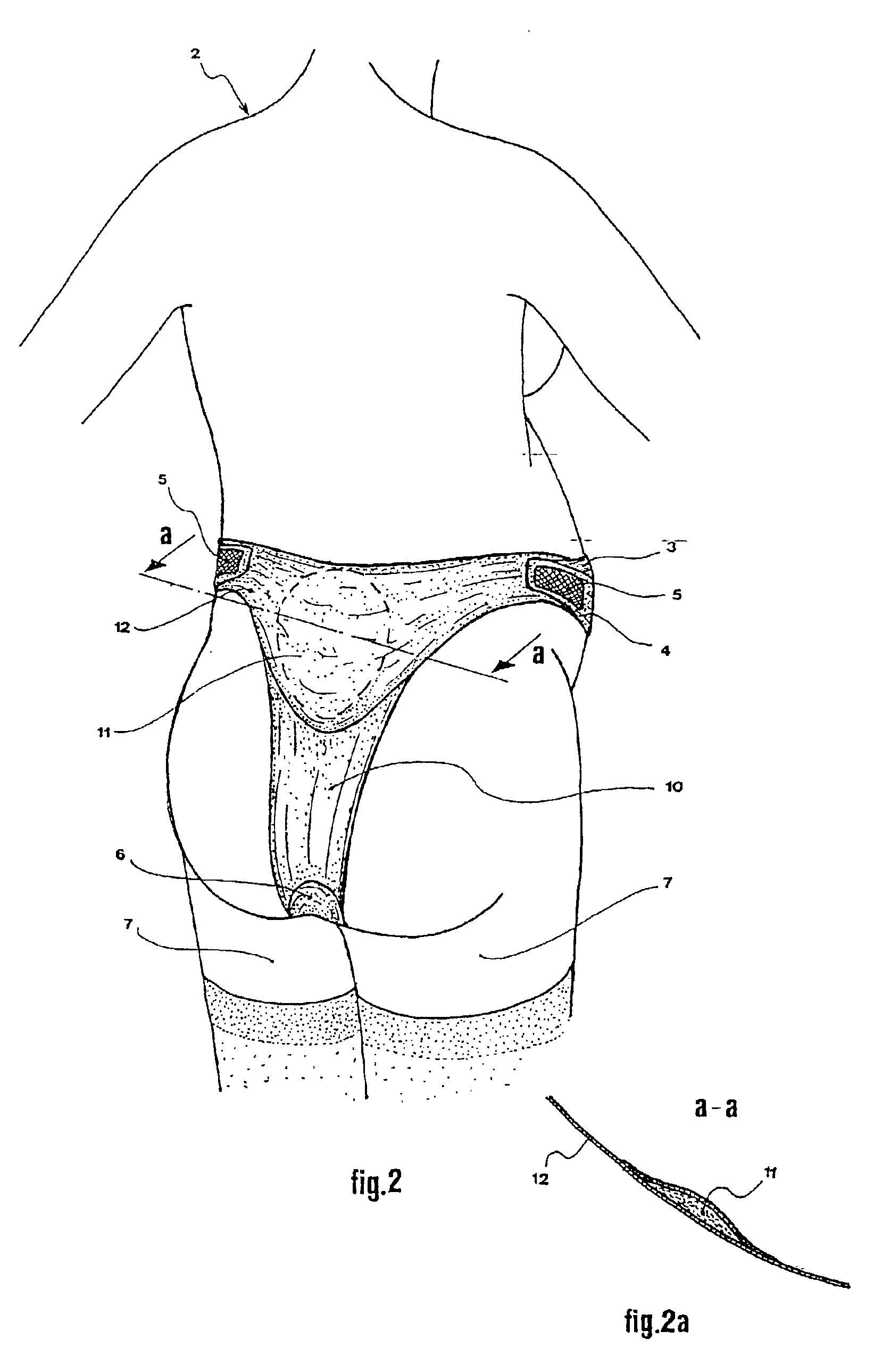 Structure for supporting body parts of the human body