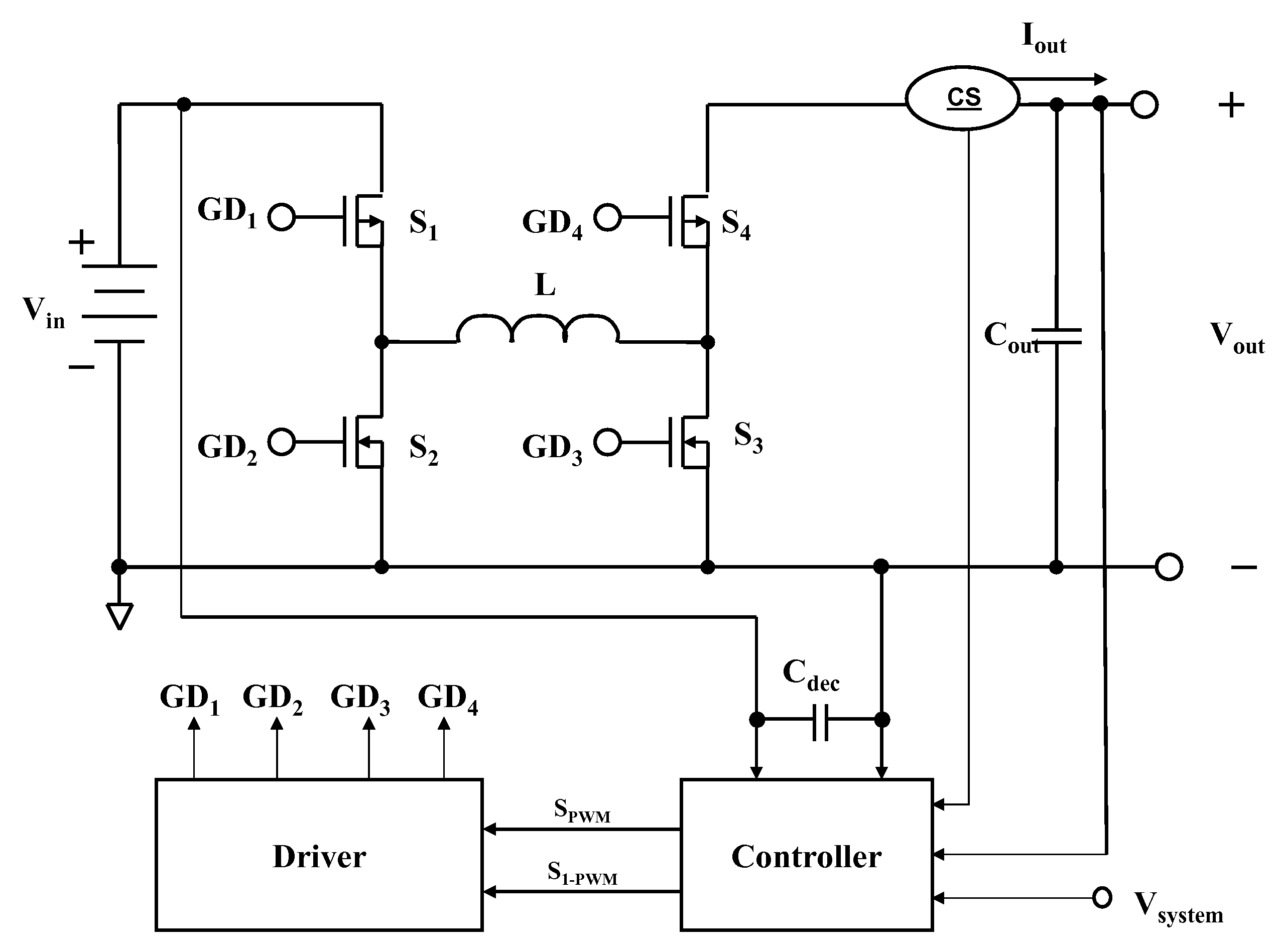 Power Converter with a Dynamically Configurable Controller and Output Filter