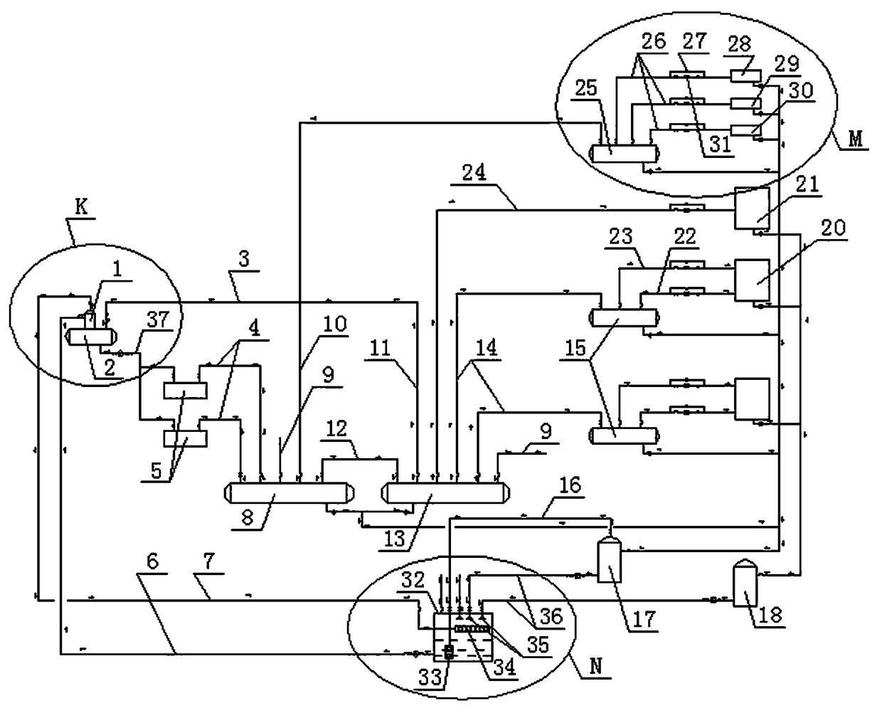 A steam supply system for a cigarette factory