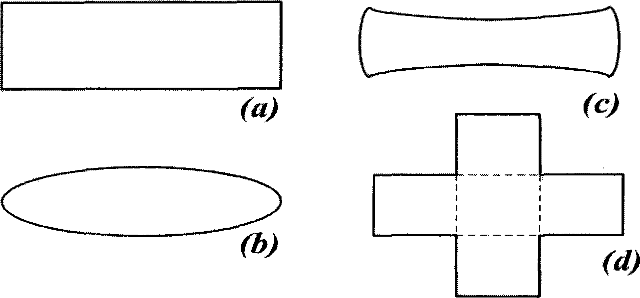 LED three-dimensional optical system design method and optical system with given luminous intensity distribution