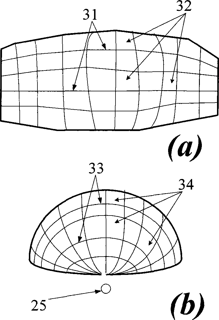 LED three-dimensional optical system design method and optical system with given luminous intensity distribution