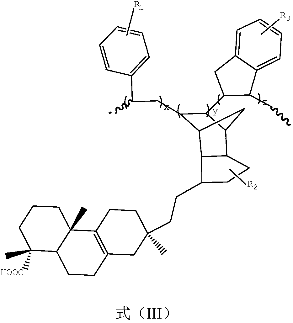 Rosin modified C9 petroleum resin as well as preparation method and application thereof