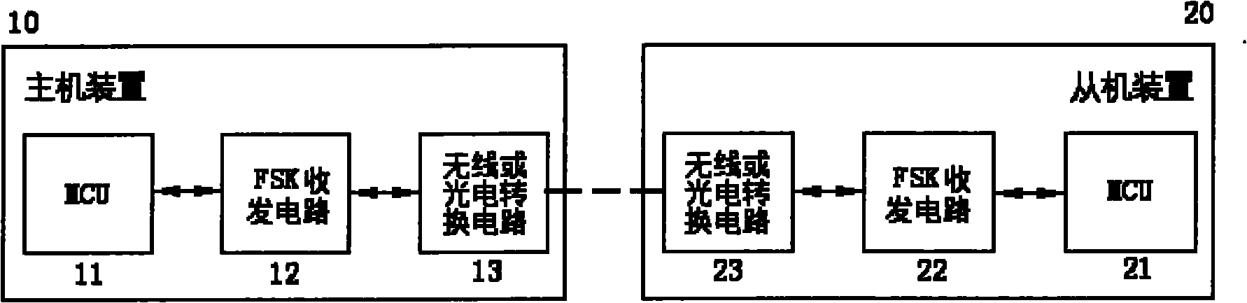 Reception level acquisition system for FSK wireless transceiver circuit and method thereof