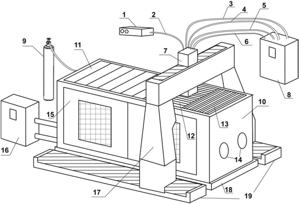 Laser additive manufacturing equipment and method of metal part