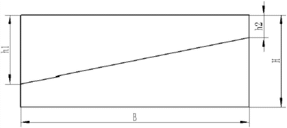 Ply rolling method for utilizing point symmetry to prepare transverse variable thickness plate strips