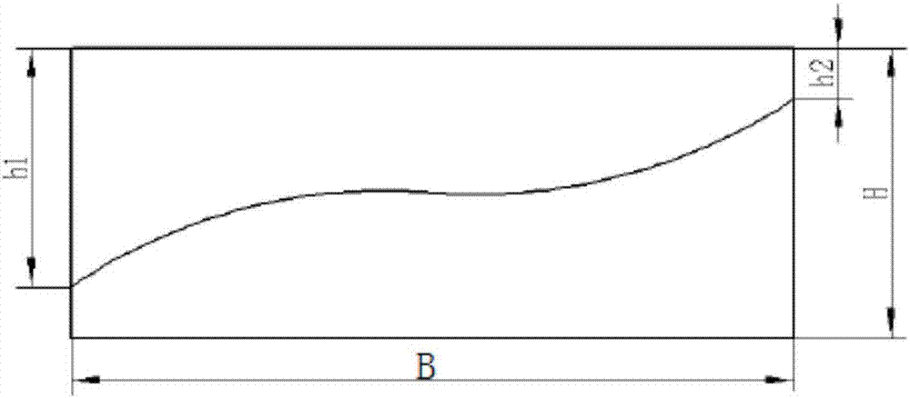 Ply rolling method for utilizing point symmetry to prepare transverse variable thickness plate strips