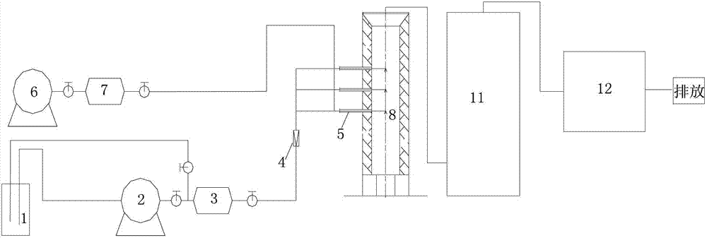 Method and device for removing mercury in flue gas by utilizing organic wastes