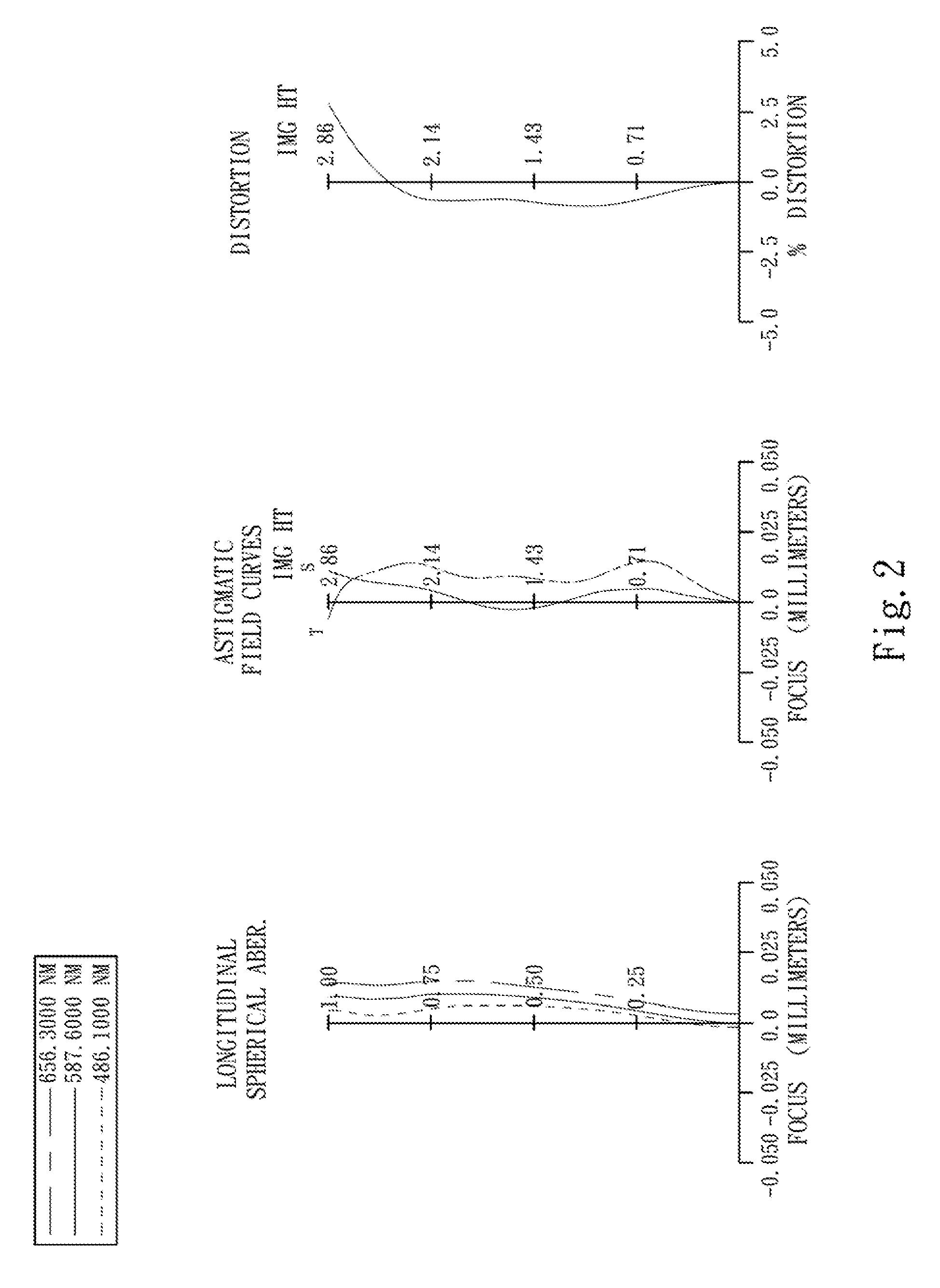 Optical image capturing lens assembly