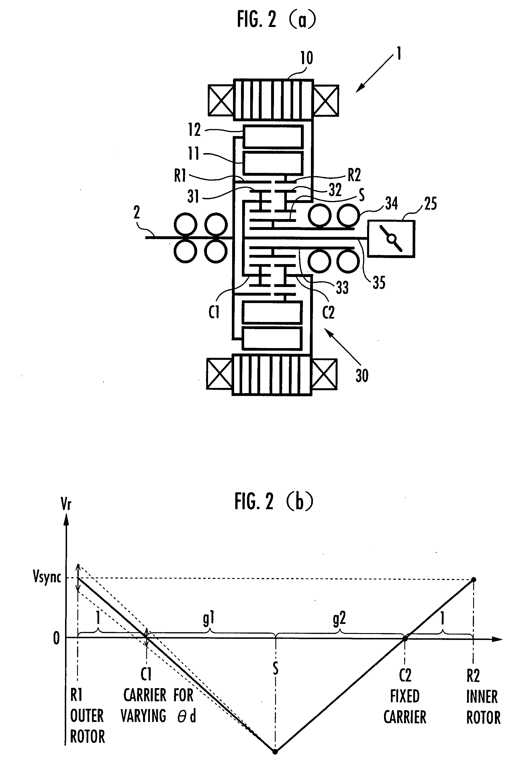 Controller for motor