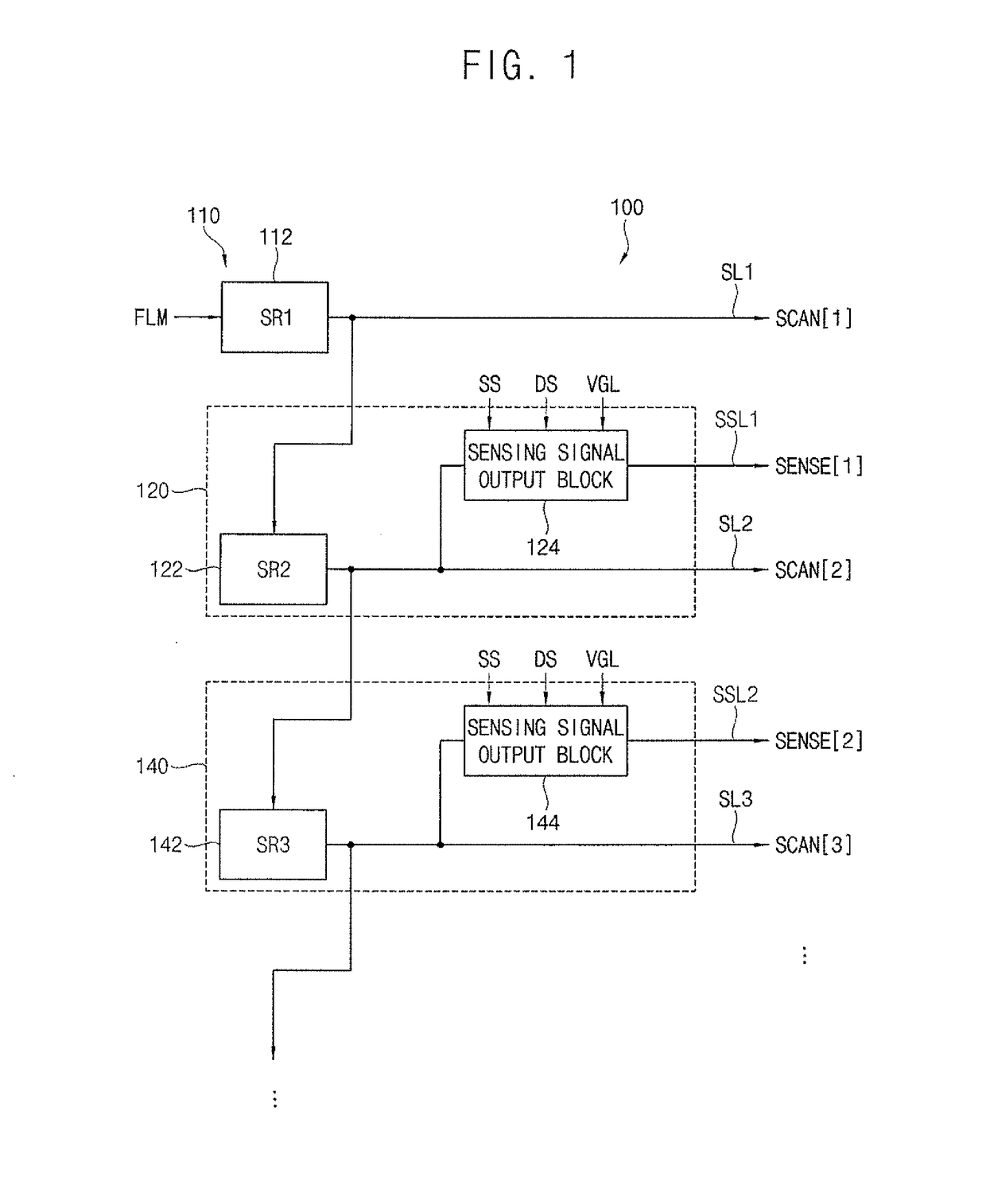 Gate driving circuit and organic light emitting display device having the same