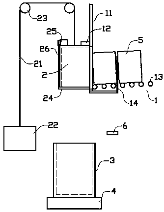 High automatic feeding device