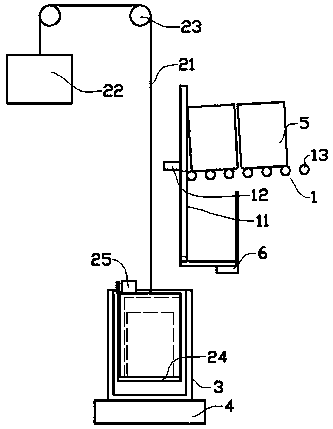 High automatic feeding device