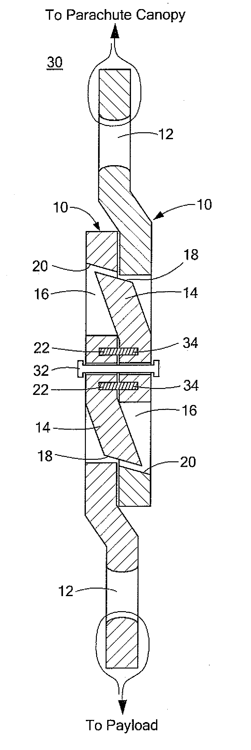 Ground Impact Cargo Parachute Release Mechanism