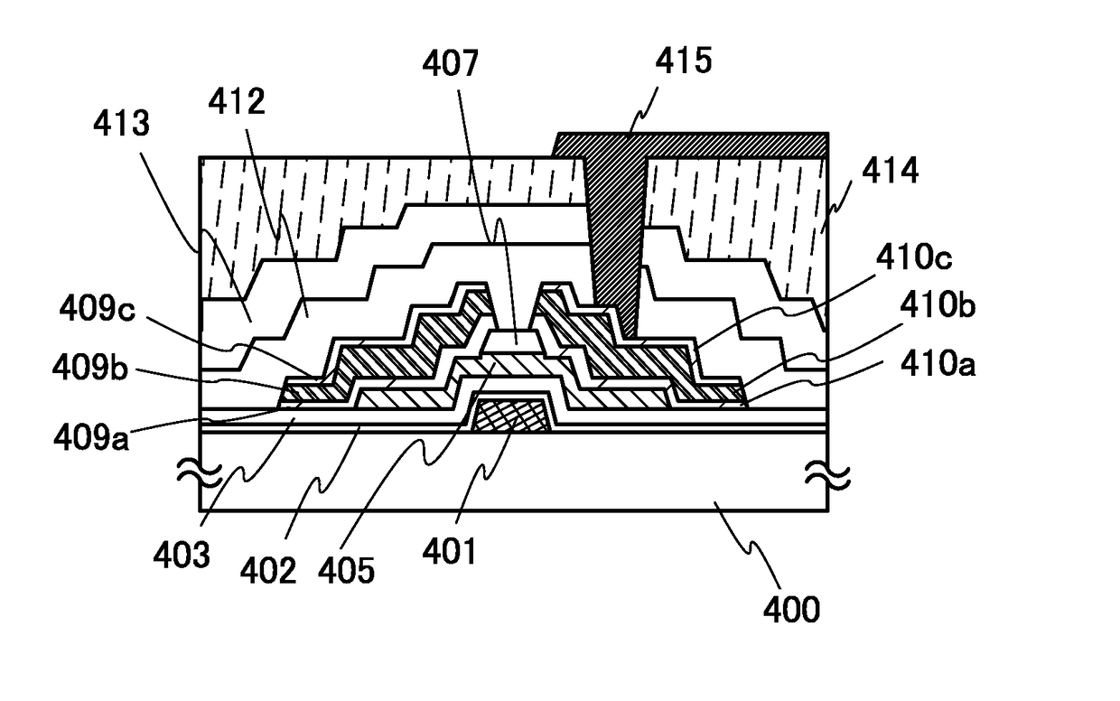 Semiconductor device and method for manufacturing the same