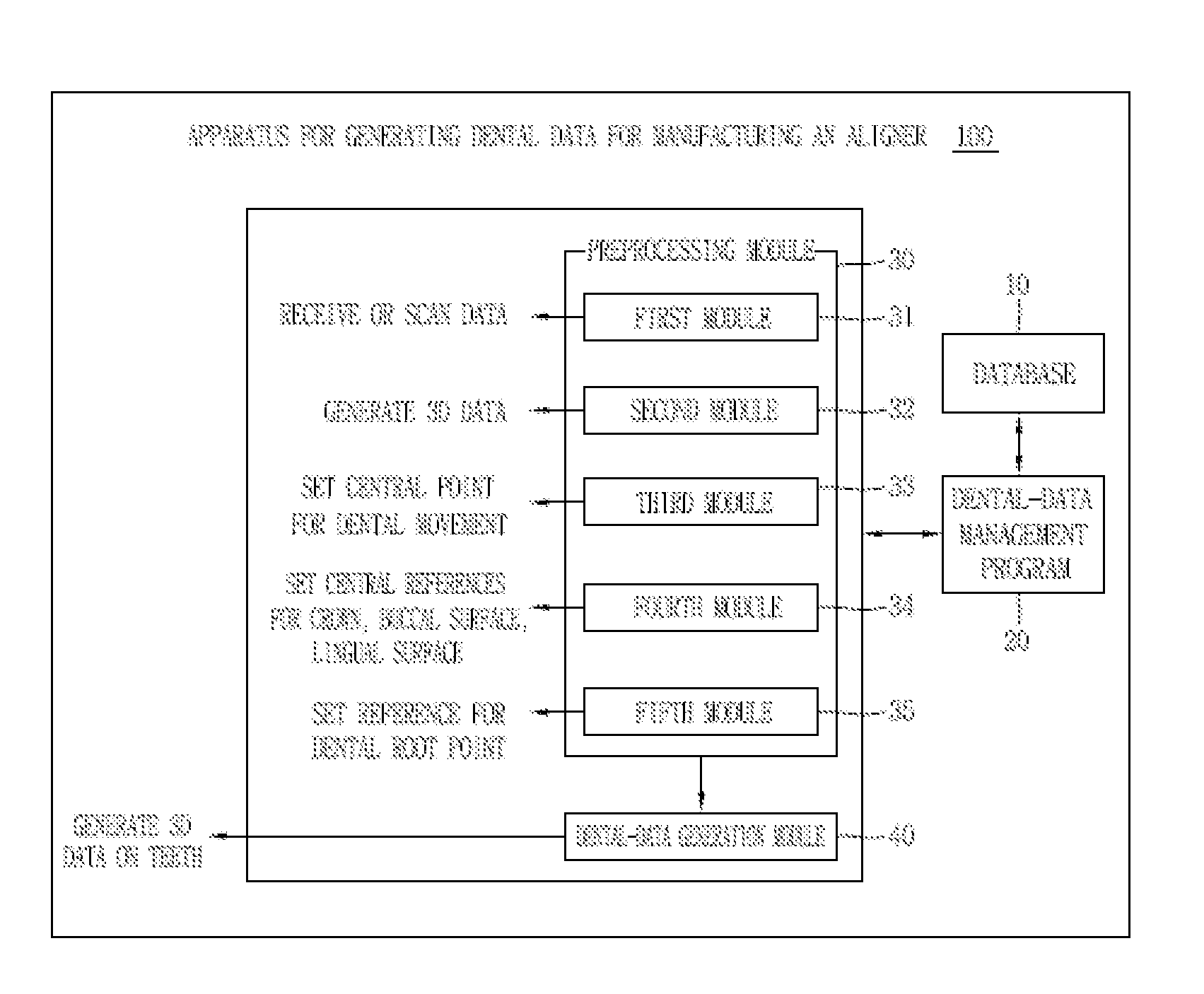 Apparatus for generating dental data for manufacturing an aligner and method of manufacturing clear aligner using the apparatus