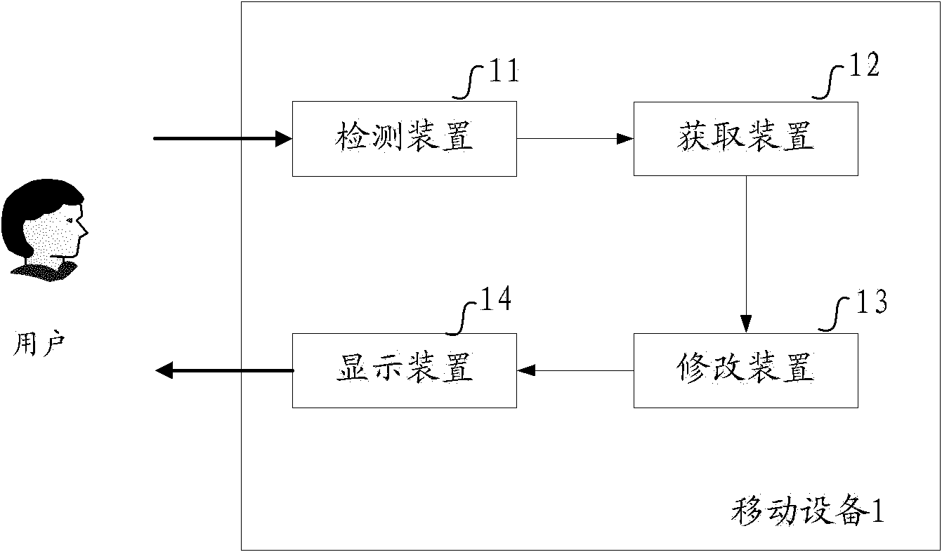 Method and equipment for changing display object in mobile equipment based on sliding operation