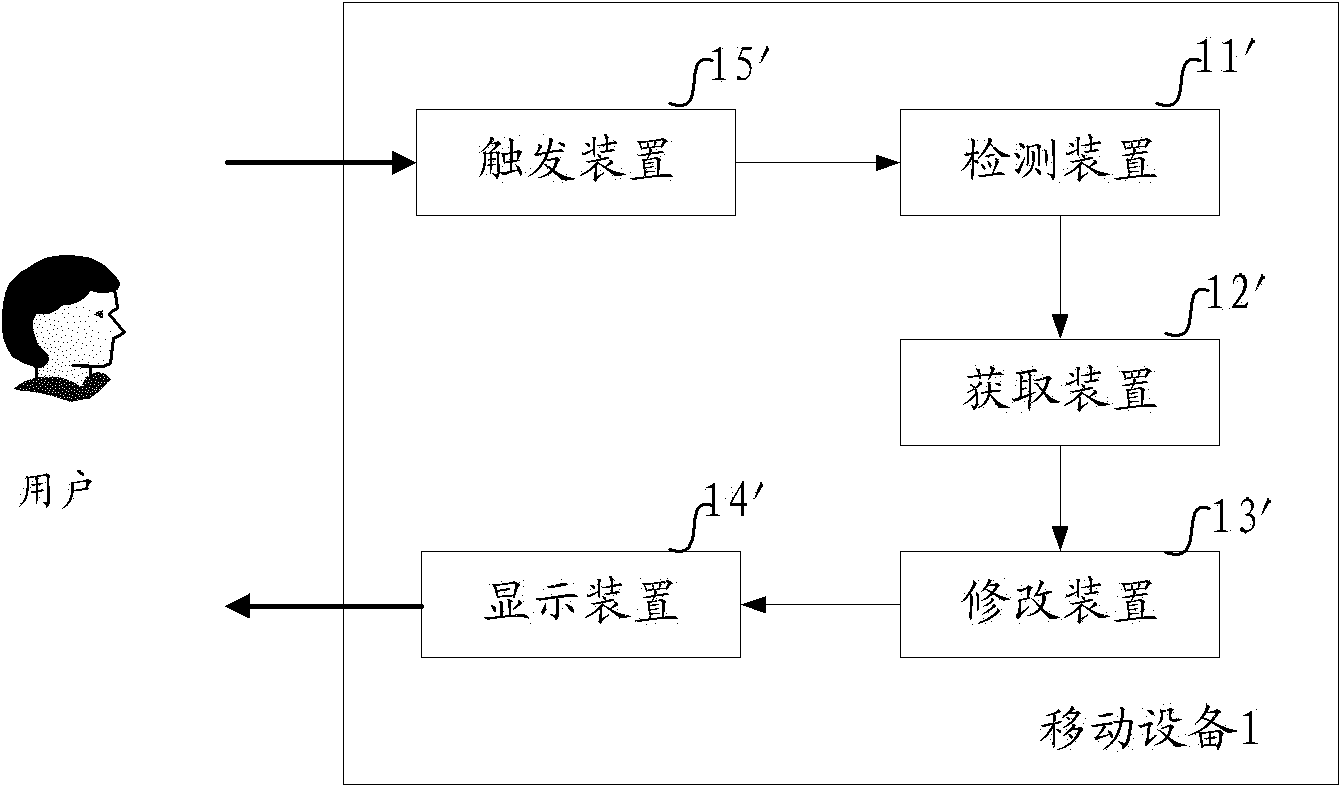 Method and equipment for changing display object in mobile equipment based on sliding operation