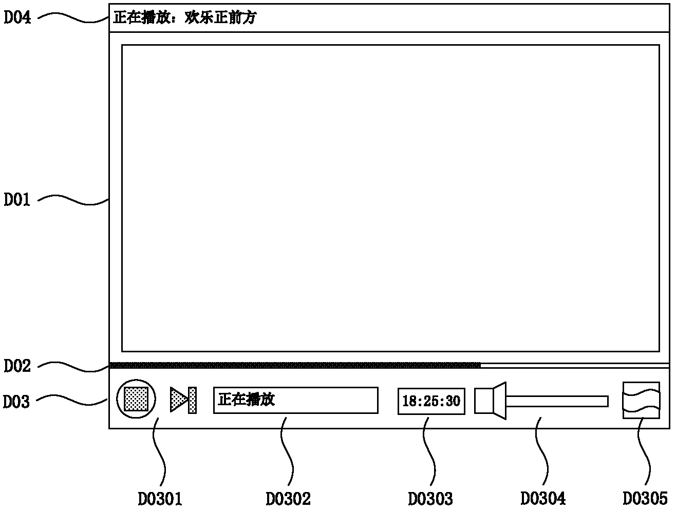 Content playing method and content playing device