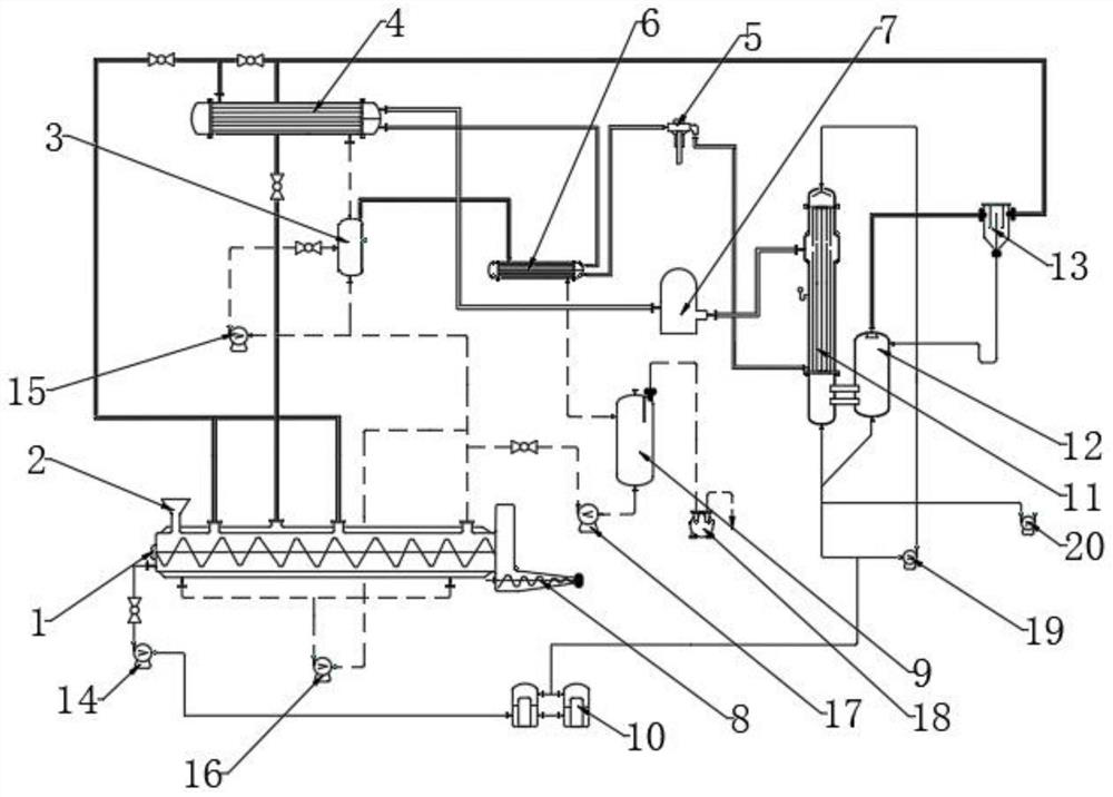 Efficient energy-saving heat pump continuous extraction and concentration equipment